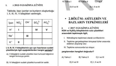 AYT Kimya Anorganik Kimya Soruları ve Çözümleri